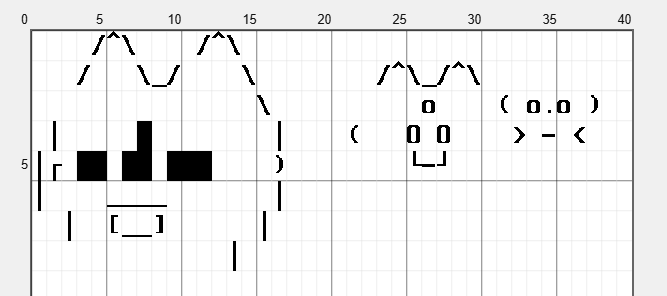ถ้าทำพ้อกสี ASCII ได้คงจะน่ารั้กม้าก