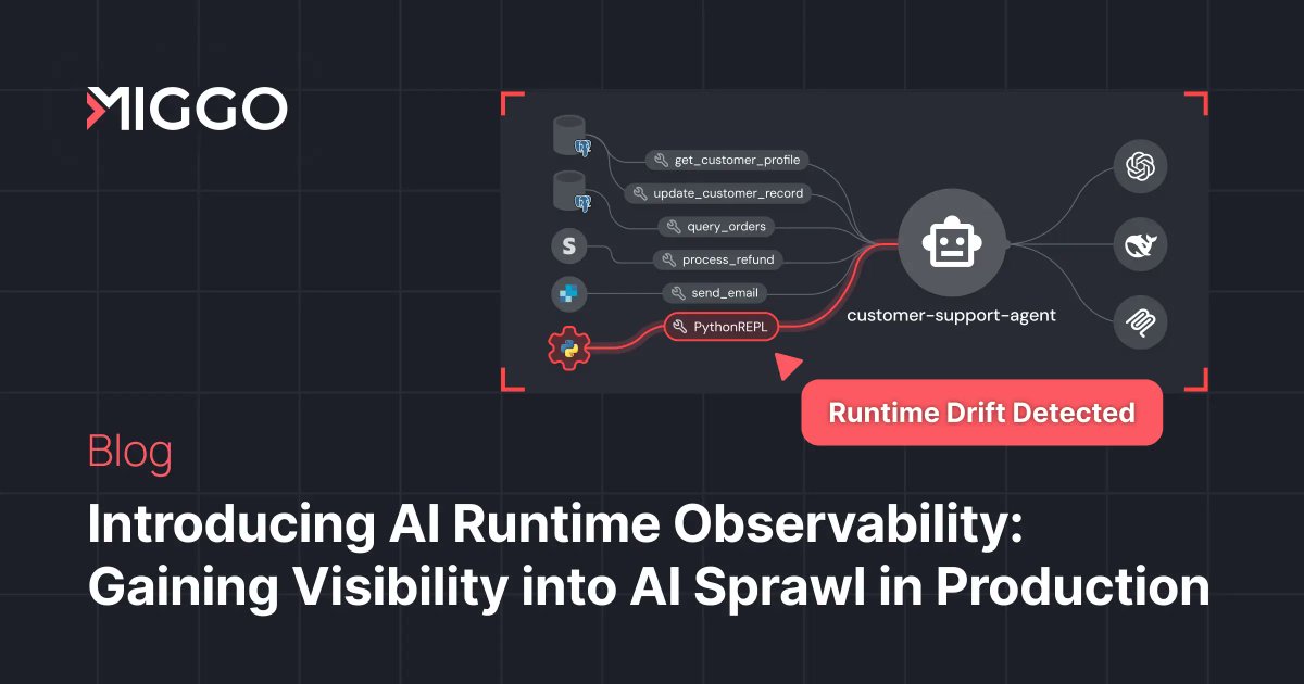 Miggo Security tweet media