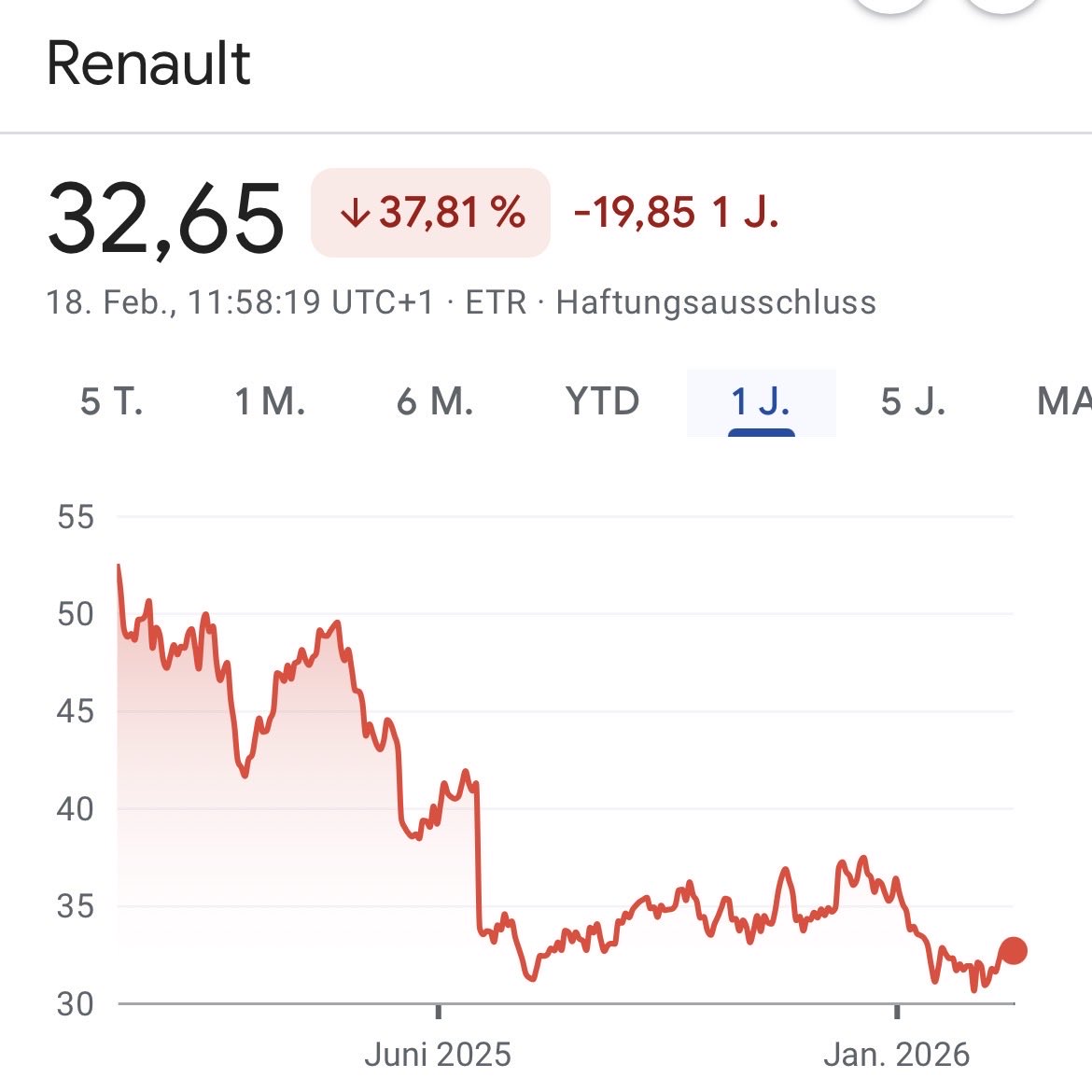 Moore Dividends tweet media