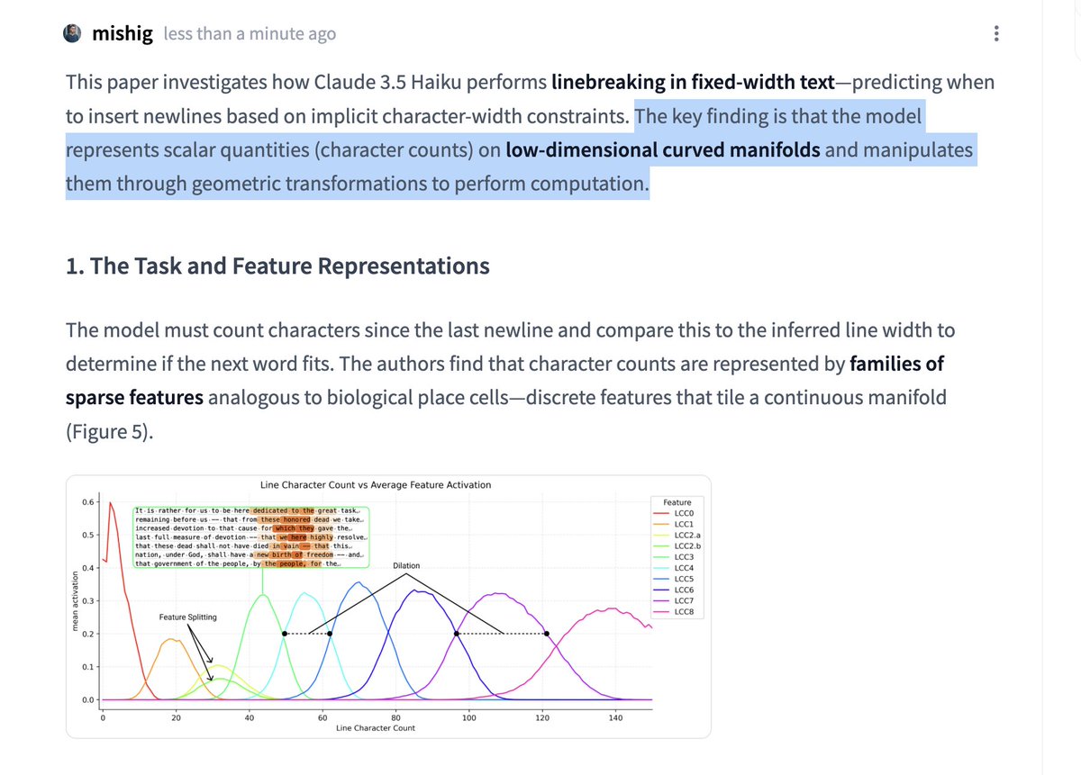 Feature activation plot