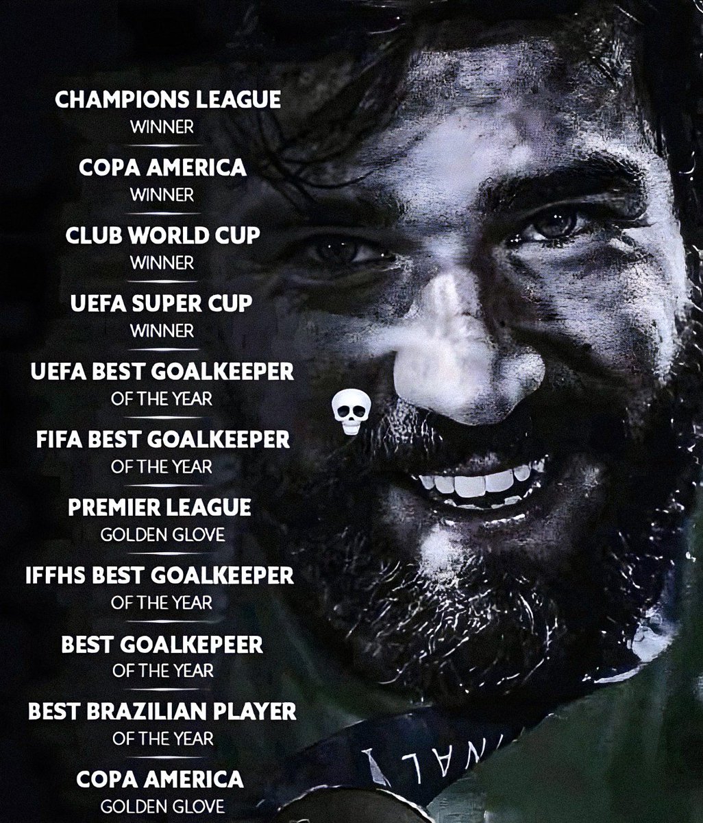 No goalkeeper will ever reach these levels. Everything in ONE year btw. 🤯