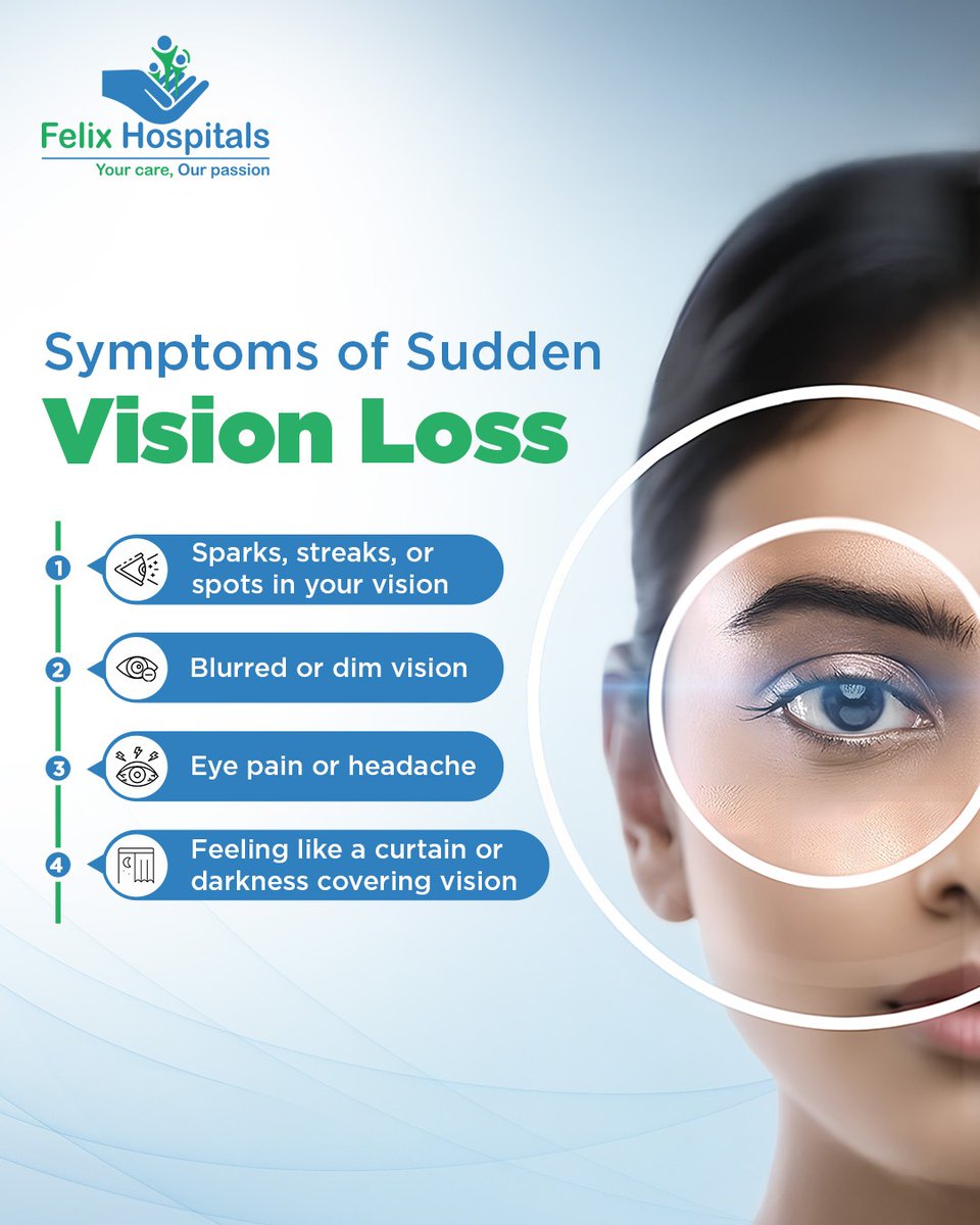 WellnessFelix's tweet image. Sudden changes in vision—flashes, blurriness, pain, or a curtain over your sight—are serious warning signs. Seek immediate medical attention to protect your eyesight.

#EyeHealth #VisionCare #EyeEmergency #Ophthalmology #EyeSafety #EyeCareTips #EyeCheckup #FelixHospital