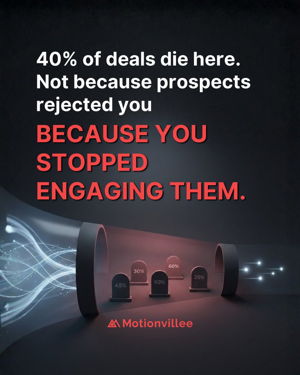 40% of deals die in the middle funnel.

Not because prospects rejected you.

Because you stopped engaging them.

Top funnel crowded. Bottom funnel gets attention.

Middle? Graveyard.

#SaaS #Sales