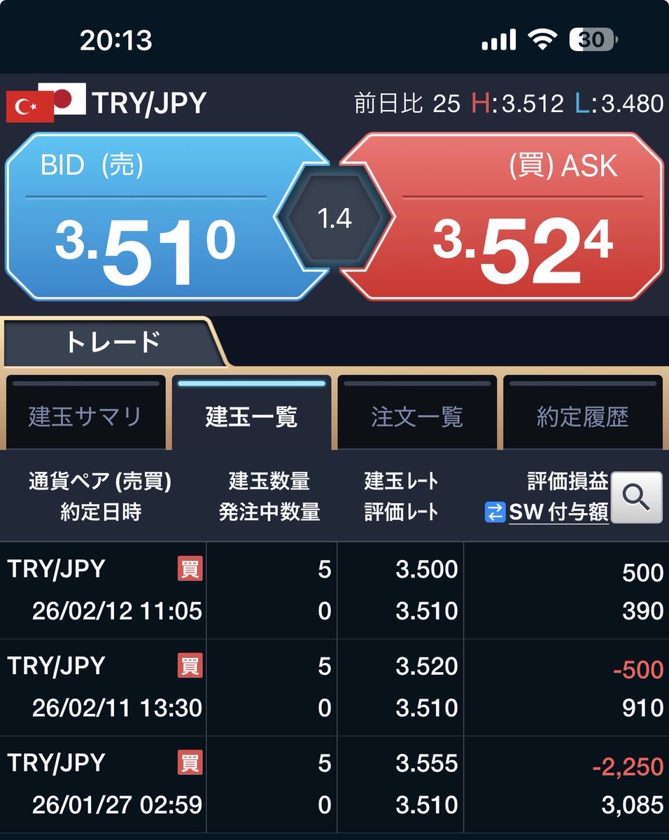 wank0roo's tweet photo. スワップ生活大作戦
トルコリラで1日当たり390円も貰える生活になりました
作戦成功です https://t.co/u8JCBuPps8