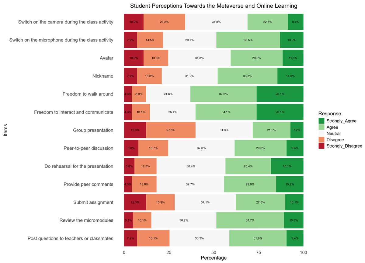 Informatics MDPI tweet media