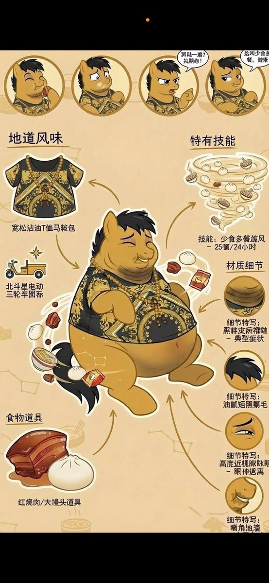 大家新年快樂🥳🥳🥳