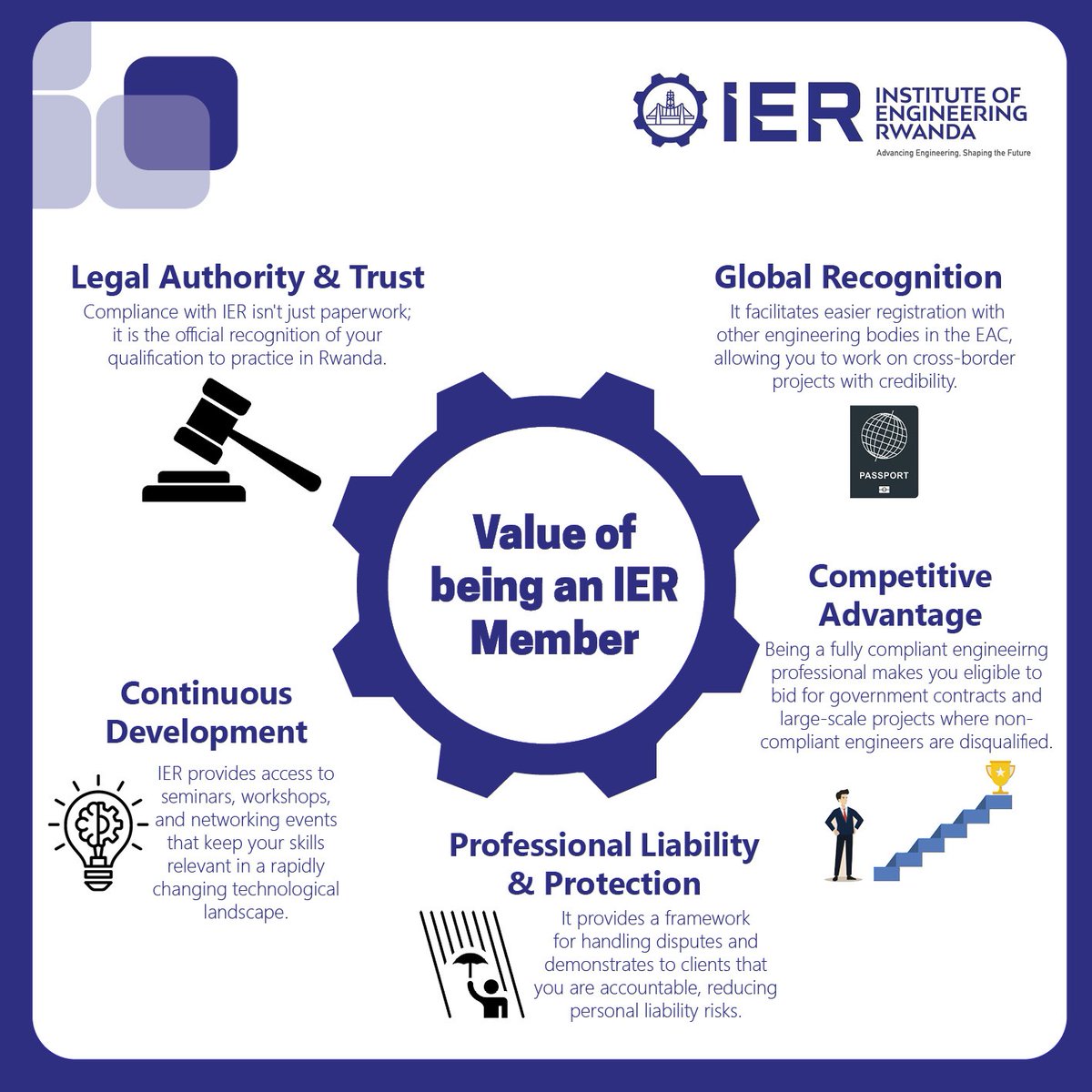 Steven SABITI tweet media