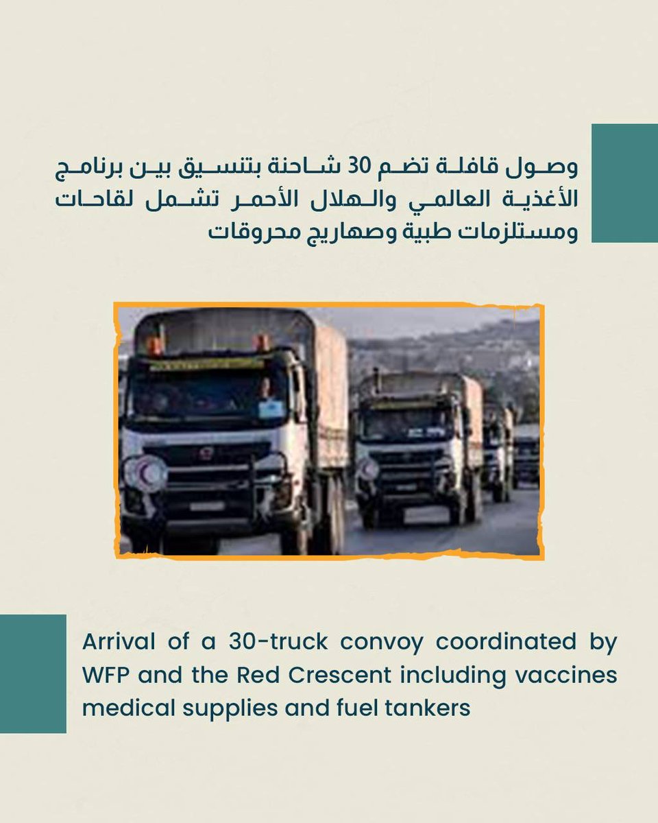 WSyriaDev's tweet image. #السويداء: وصول المساعدات وفجوة الاحتياج
#sweida #Aid: Arrival of the #Convoy and the NeedGap