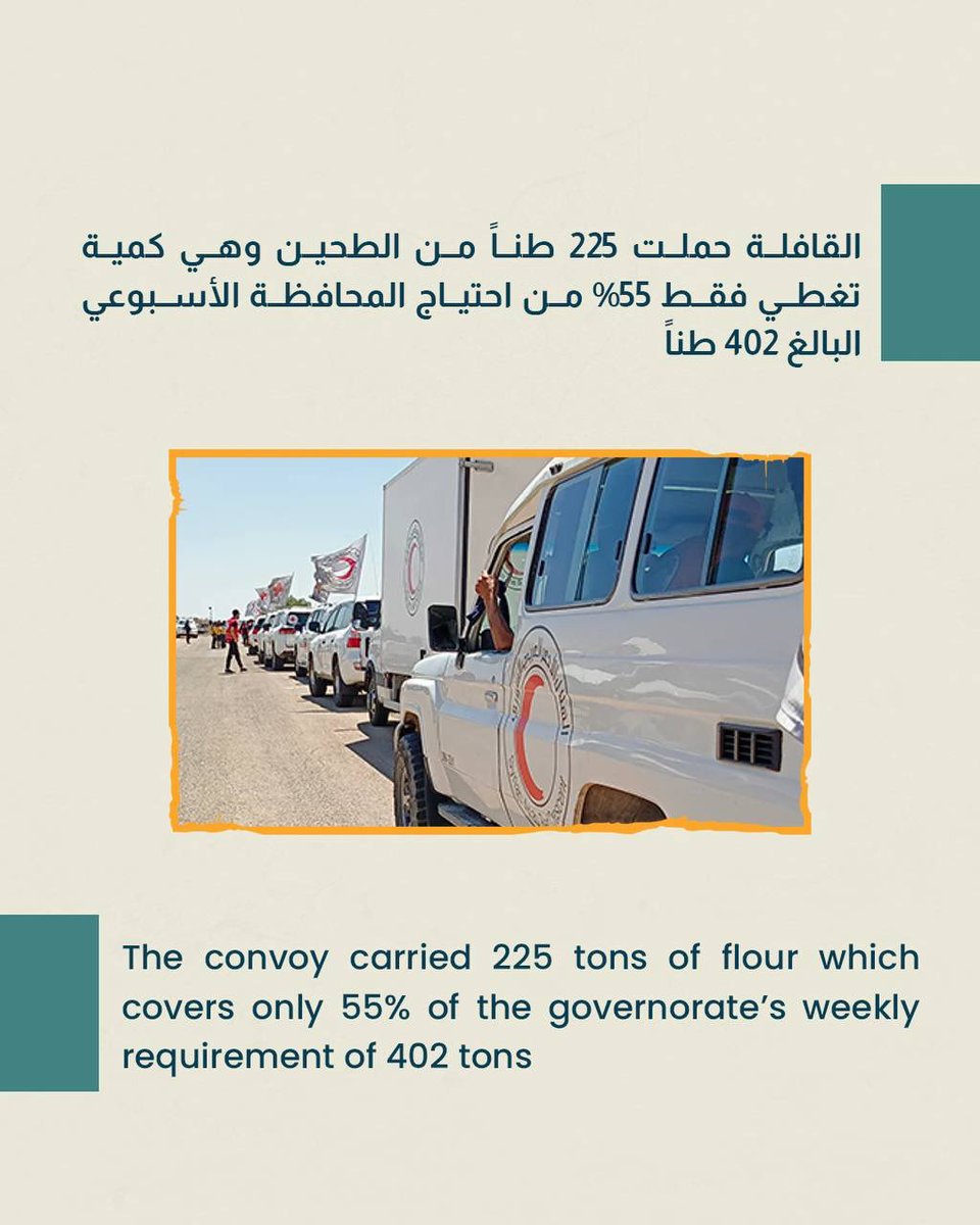 WSyriaDev's tweet image. #السويداء: وصول المساعدات وفجوة الاحتياج
#sweida #Aid: Arrival of the #Convoy and the NeedGap