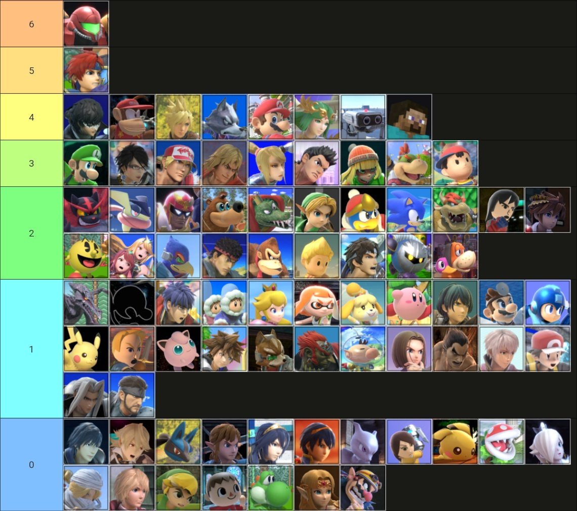 VTG | YunaLaPuffa tweet media