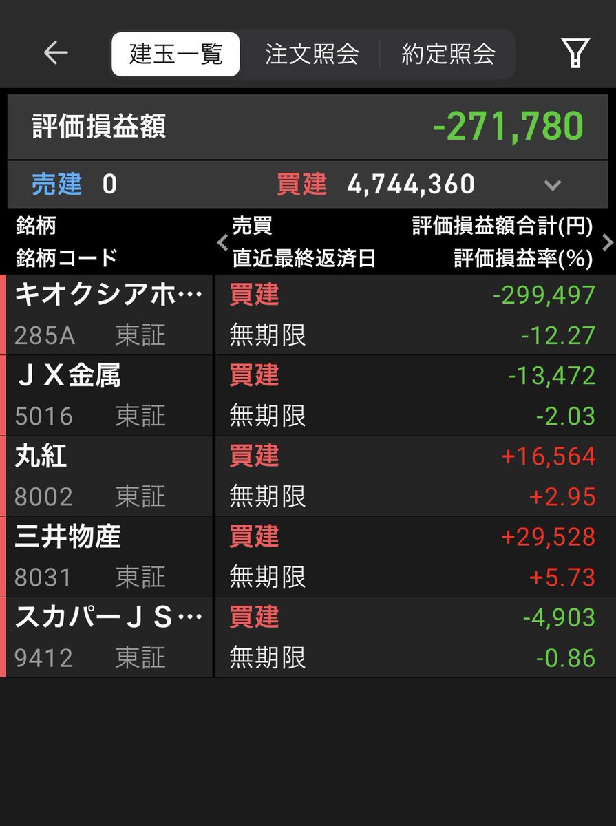 Kabuko_ (@Kabukoo2z) / Posts / X