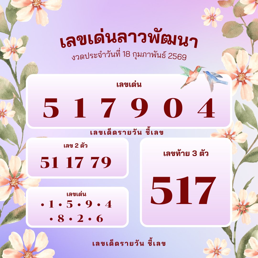 wosynri's tweet photo. 🇱🇦 ลาวพัฒนางวดวันที่  18/02/69 🇱🇦
กดใจกดรี ขอให้ถูก 4 ตัวตรงเน้นๆ

พิกัด หวย ชัวร์  
📌https://t.co/dSIqjJLfta
📌 https://t.co/b6MIbfgKQR

#หวยลาวพัฒนา  #หวยลาววันนี้ https://t.co/Yg6cXO7oFK