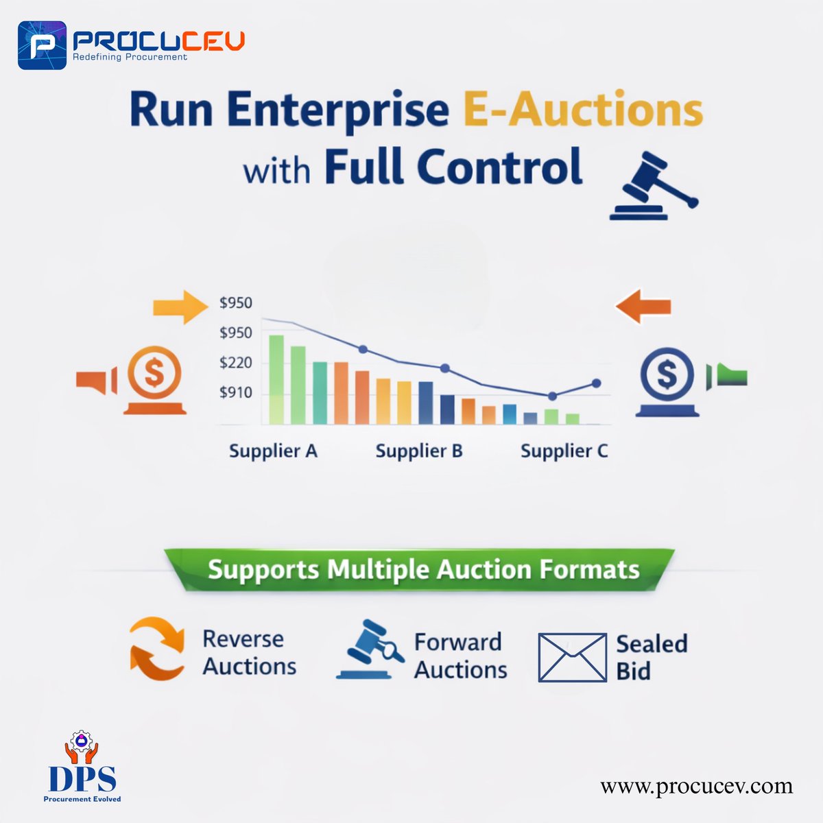 procucev's tweet photo. E-Auctions for faster, transparent sourcing.

Procucev E-Auction lets you publish RFIs/RFQs/RFPs, invite suppliers, and run:
* Reverse Auctions
* Forward Auctions
* Sealed Bid

Explore more: https://t.co/IbQeJo1Ru8

#EAuction #Procurement #StrategicSourcing #RFQ #RFP https://t.co/cujuGd2NRt