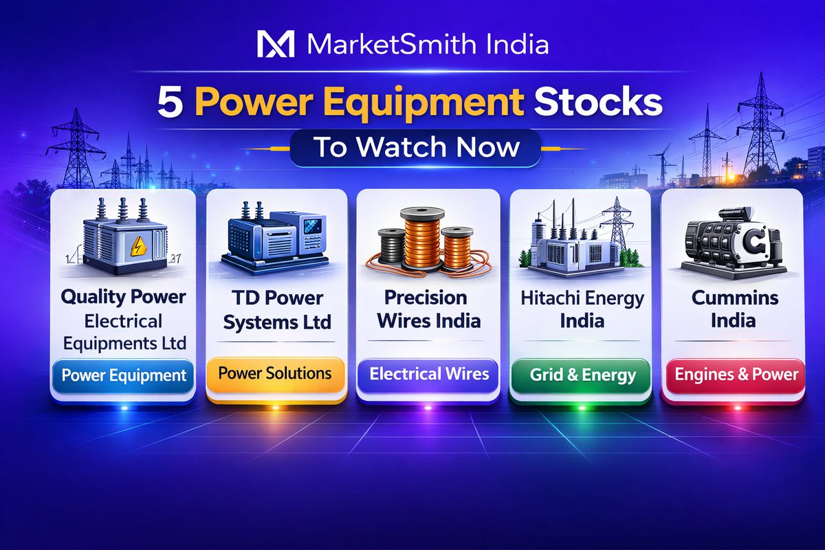 MarketSmithIND's tweet photo. The power sector is shifting gears. With a massive ₹40 lakh crore opportunity in renewable energy and grid infrastructure, five stocks are quietly powering up. 

From high-voltage equipment to advanced transformers, these names are positioned at the heart of India’s energy revolution. But the momentum is just beginning to build.

Will you catch the spark before it ignites? 

Click Here: https://t.co/3y1cX3sw6u 

#EnergyRevolution #PowerStocks #IndianMarkets #GreenEnergy #FutureOfPower #StockBreakouts
