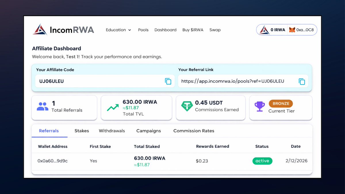 IncomRWA tweet media