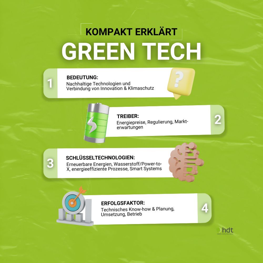 Green Tech treibt die nachhaltige Transformation 🌍
Erneuerbare Energien, Wasserstoff &amp; Smart Systems brauchen technisches Know-how.

➡️ Weiterbildung im HDT: hdt.de 
 #GreenTech #SustainableTech #Engineering
