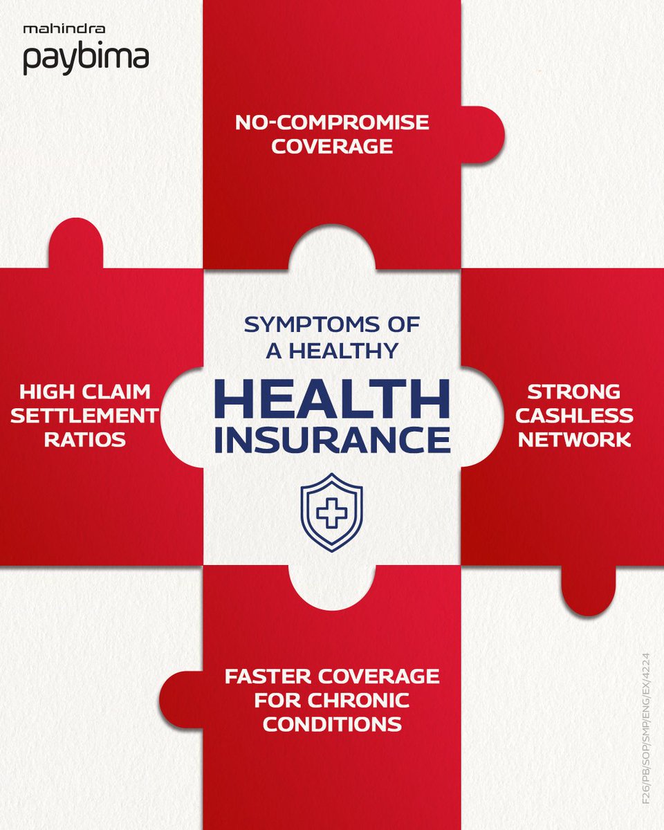 Right coverage, strong networks, and faster claims. That’s what a good Health Insurance looks like. 

If your Health Insurance doesn’t look like this let us help you. Connect with us today!

#Paybima #SahiAdviceSahiInsurance #RightAdvisor #Insurance