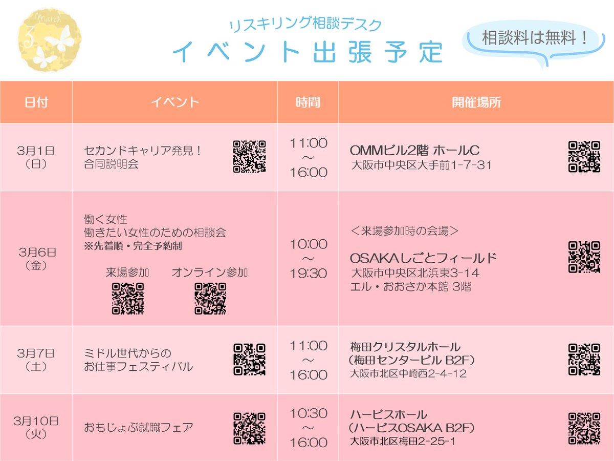 3月・4月のイベント出張情報👣

イベント相談は予約不要！
もちろん無料でご利用可能😉

ちょっとしたご相談もお気軽にどうぞ💁‍♂️

※会場内の相談ブースにて承っております。
※事前予約が必要なイベントもございます。添付画像をご覧ください。

#リスキリング相談デスク
reskilling.shigotofield.jp