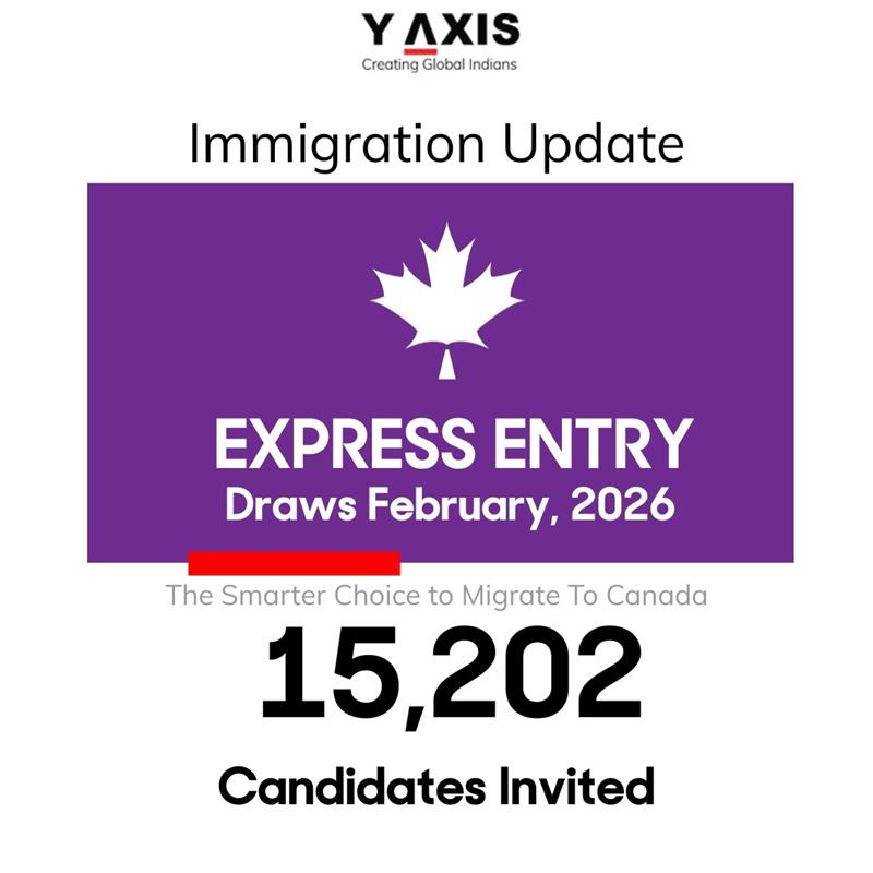 yaxis's tweet image. Canada Express Entry: 15,202 PR invitations in Feb 2026 

4 draws held across CEC, PNP &amp;amp; French categories. Latest draw invited 6,000 CEC candidates (CRS 508).

👉 Check eligibility: y-axis.com/news/canada-ex…

#CanadaExpressEntry #CanadaPR #ExpressEntryDraw #SkilledMigration