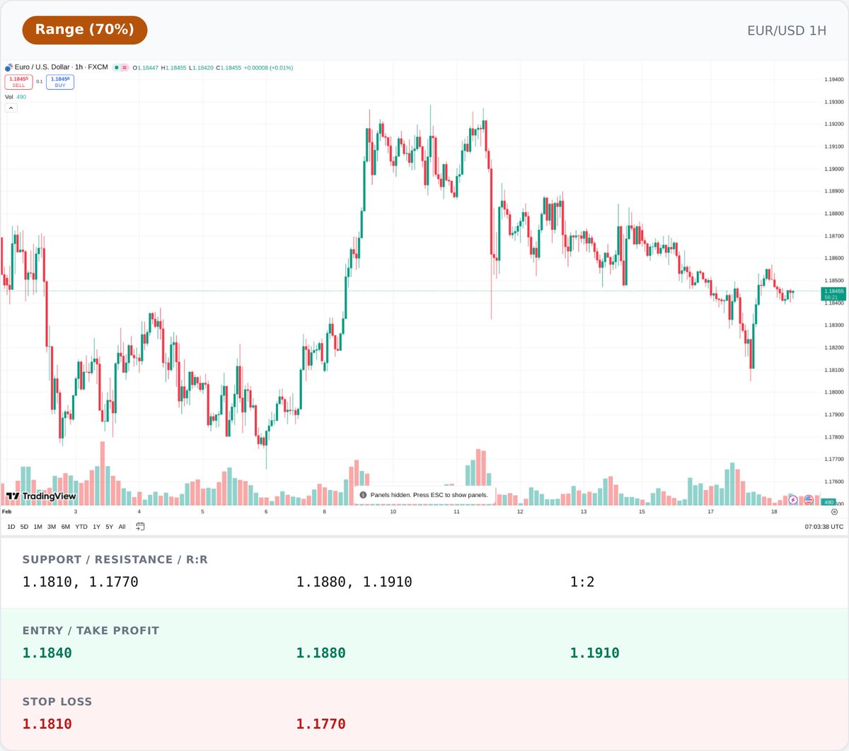 ChartAnalyticAI tweet media
