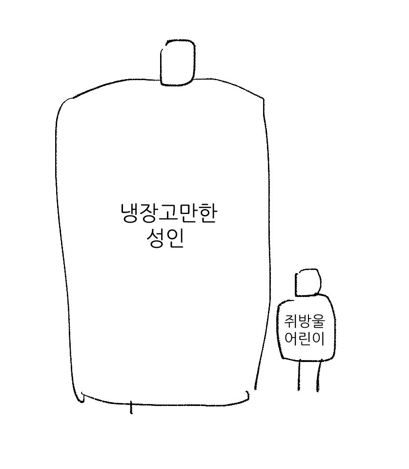 해부 tweet media