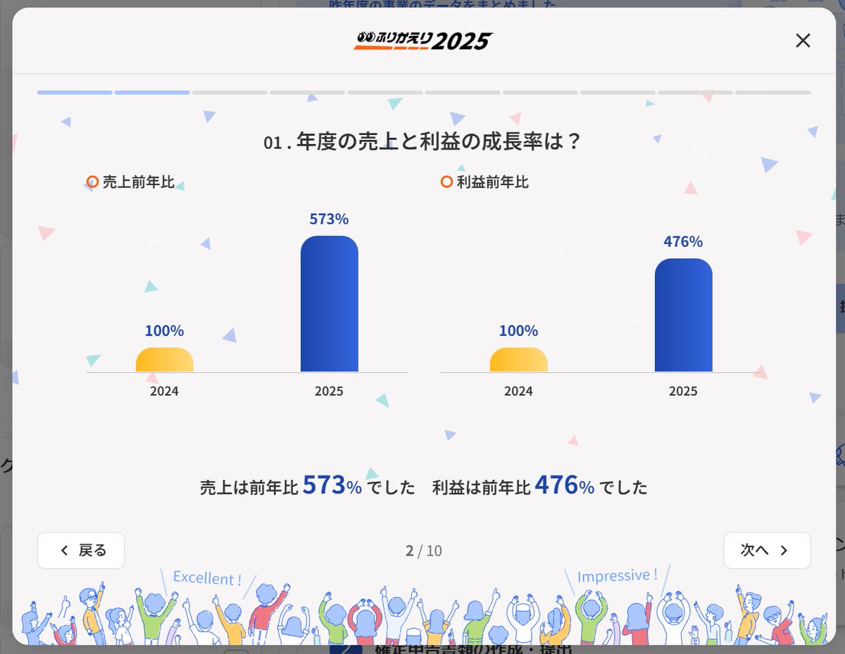 こんかい｜WEBコーダー【三度の飯よりコーディングが好き！】 tweet media
