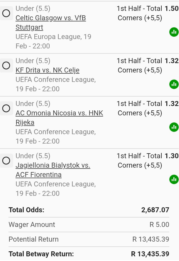 BW3D66107A...Under 11.5 corners kick off 21.45
BW3D63D0BC...First half bookings none kick off 21.45
BW3CDBD0EA... Over 2.5 goals kick off 21.45
BW3D63A727....Under 5.5 corners kick off 21.45
BW3D637A36...Over 7.5 corners kick off 21.45