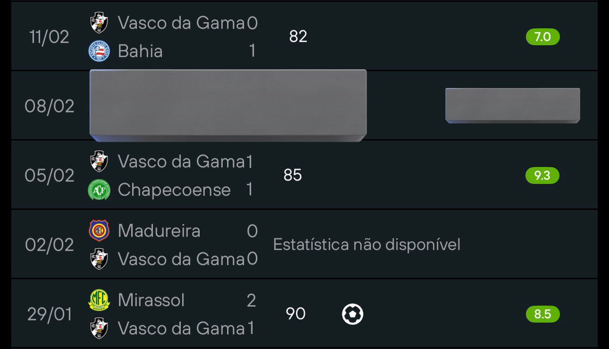 Tem que ser criticado? Sim. Da forma como estava sendo? Não acho.

Mas querer pintar esse cara como o maior problema do Vasco é muito mau-caratismo.

Uma boa noite (ou bom dia) e até mais tarde. 

A semana será longa.