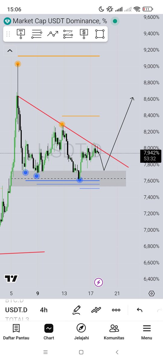 Achunari Tradesu tweet media