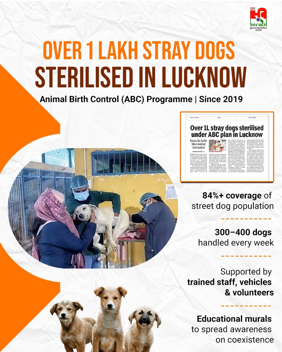 Information and Public Relations Department, UP tweet media