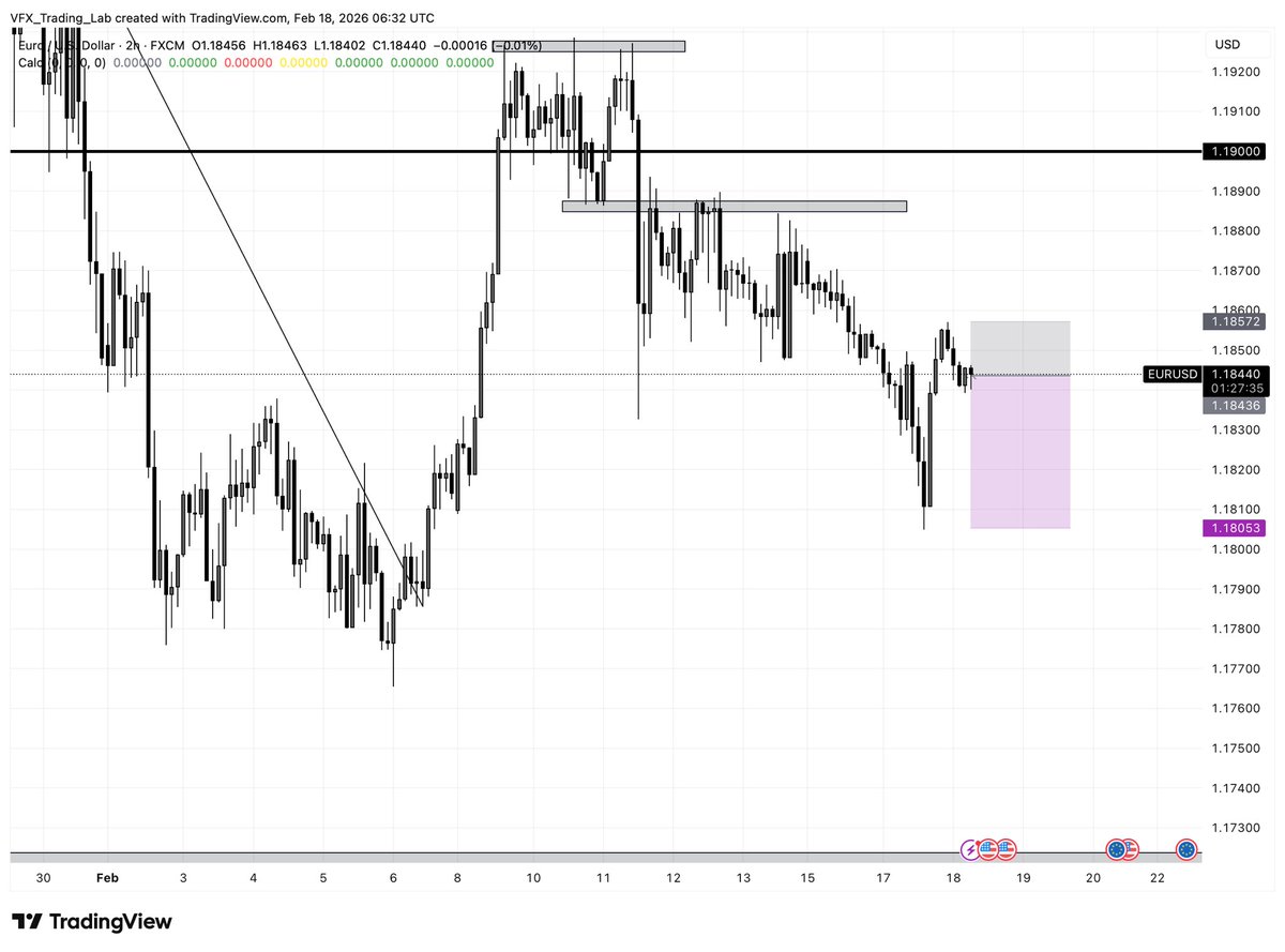 Vfx_trades tweet media