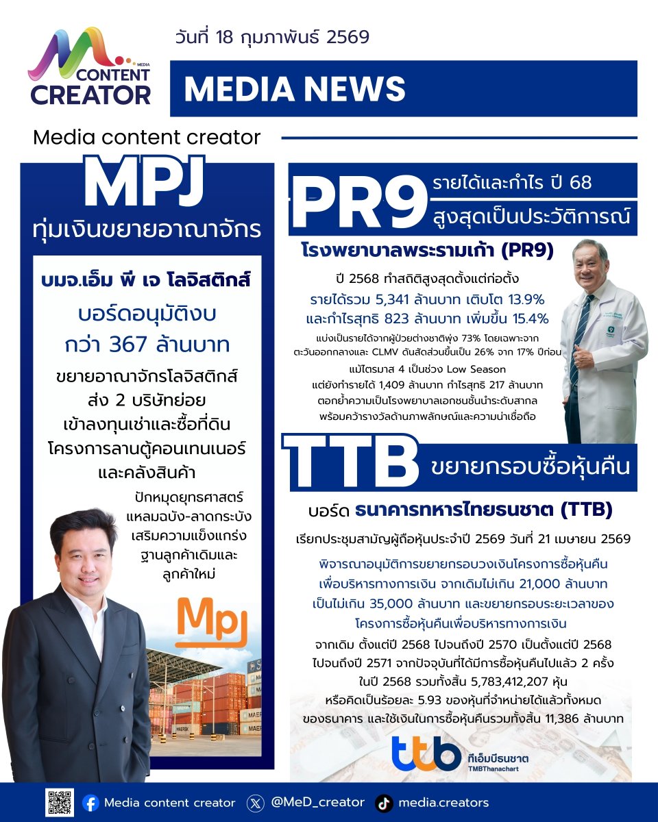 MeD_creator's tweet image. Media content creator วันที่ 18 กุมภาพันธ์ 2569

📷Tiktok - media.creators
tiktok.com/@media.creators

Facebook - Media Planner - Pr. Agency

#MPJ #PR9 #TTB 
#MediaContentCreator #Media #ContentCreator #ข่าวธุรกิจ #ข่าว #ลงทุน #การลงทุน