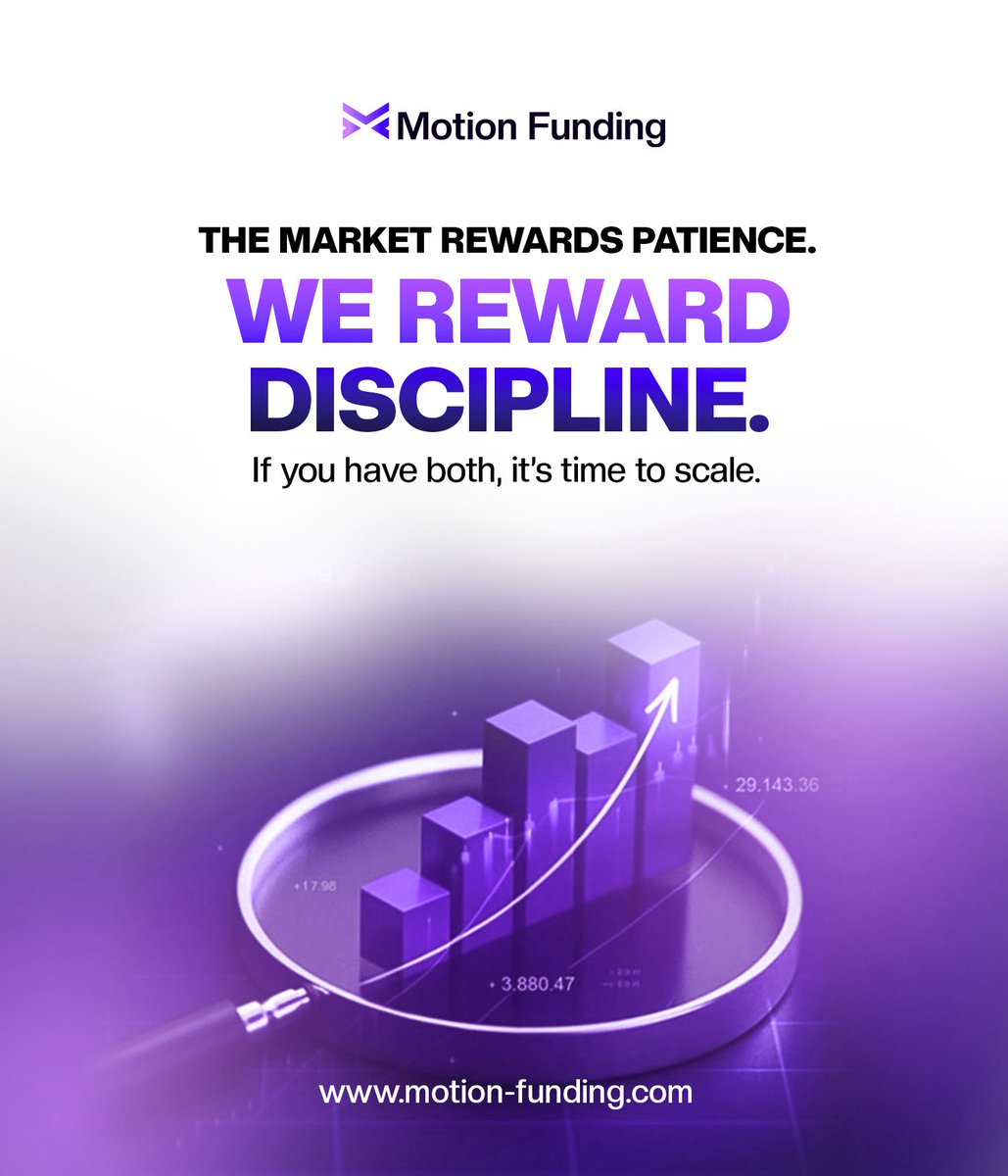 MotionFunding's tweet photo. Patience protects your trades. Discipline protects your account. 

When you’ve built both, scaling becomes a decision, not a gamble. 

Scale today with Motion Funding.

#tradingdiscipline #proptrading #fundedtrader #riskmanagement #tradergrowth #forextraders #motionfunding https://t.co/wh87n3lPbh