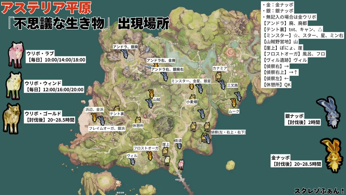 BLUEPROTOCOL_FC's tweet photo. 不思議な生き物の報告に関して、現在呼ばれている名称をまとめてみました。

■詳細はこちら
【スターレゾナンス】不思議な生き物(金ウリボ・金ナッポ・銀ナッポ)の情報まとめ【出現場所】 https://t.co/axsB7MDGDZ #スターレゾナンス #スタレゾ #BPSR https://t.co/JJLdNQqyne