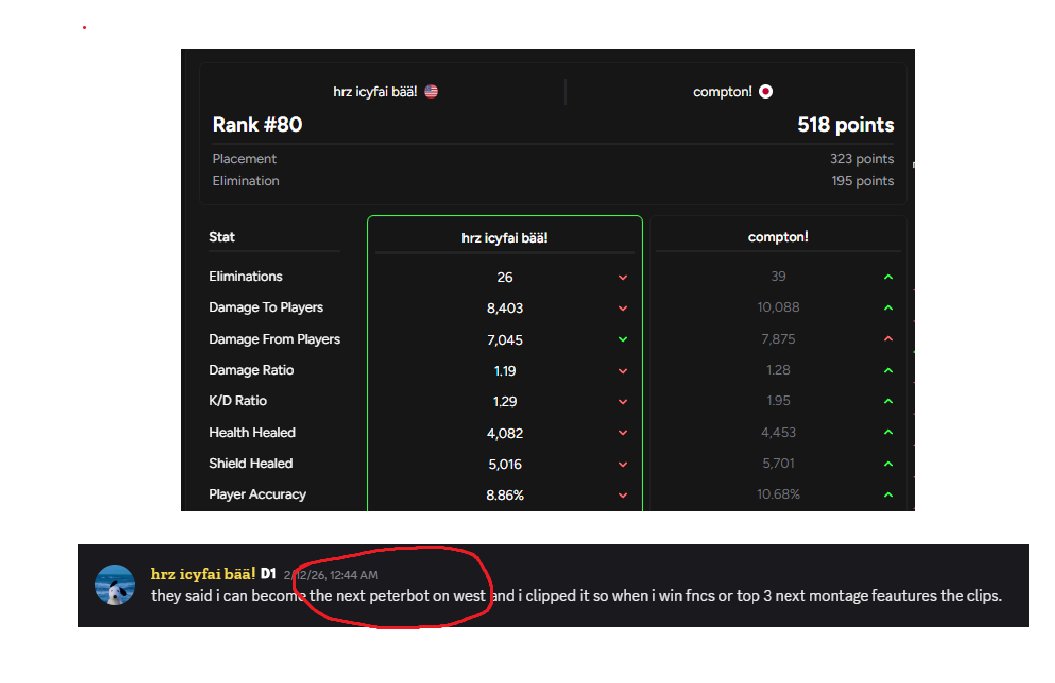 NEVIN IS NICE tweet media