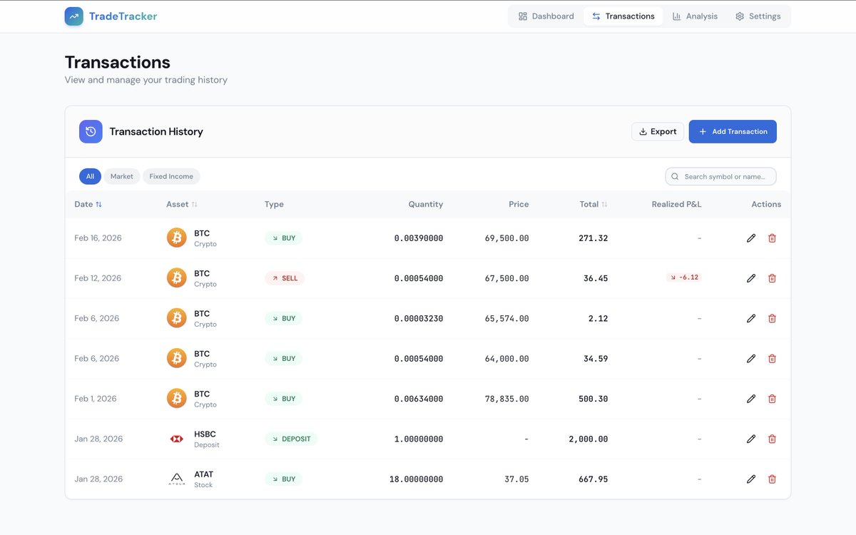 最近vibe coding的一个记录统计交易的网站，支持加密货币，A股，美股，港股。
有了ai以后最大的变化应该是，以前都是找现成的工具/库，现在没特别合适的，把需求交给ai写就行，能完全个性化适配自己。
token-buy-record.vercel.app