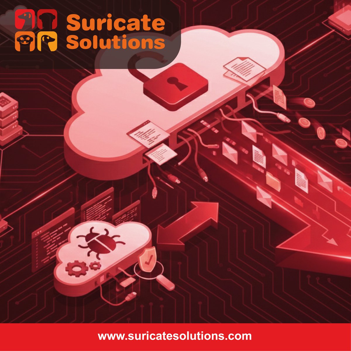 @SuricateSolutions tweet media