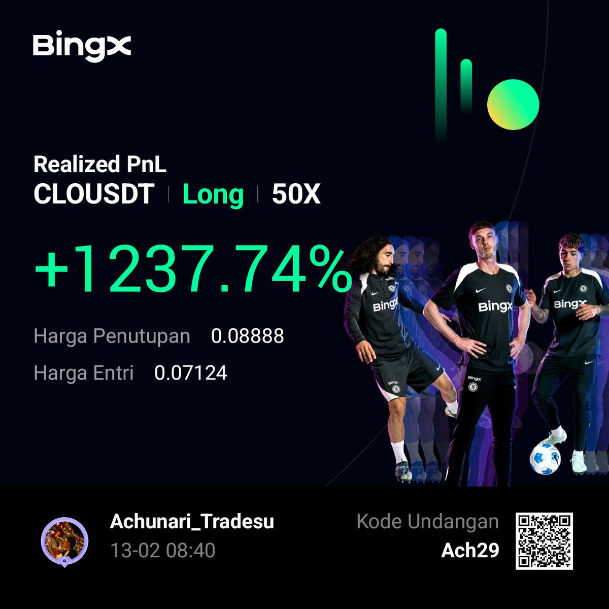 Achunari Tradesu tweet media