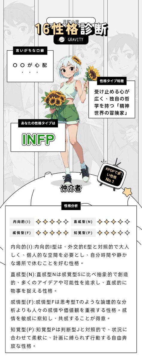 musicP54's tweet photo. 推しとの相性診断もできる #GRAVITY16性格診断❗️❓
私の結果は#INFP❗️
ゾクッとする���ど当たるから、みんなも試してみて💫
 https://t.co/pRwY0HaRt4 https://t.co/W45ZOrpCaS