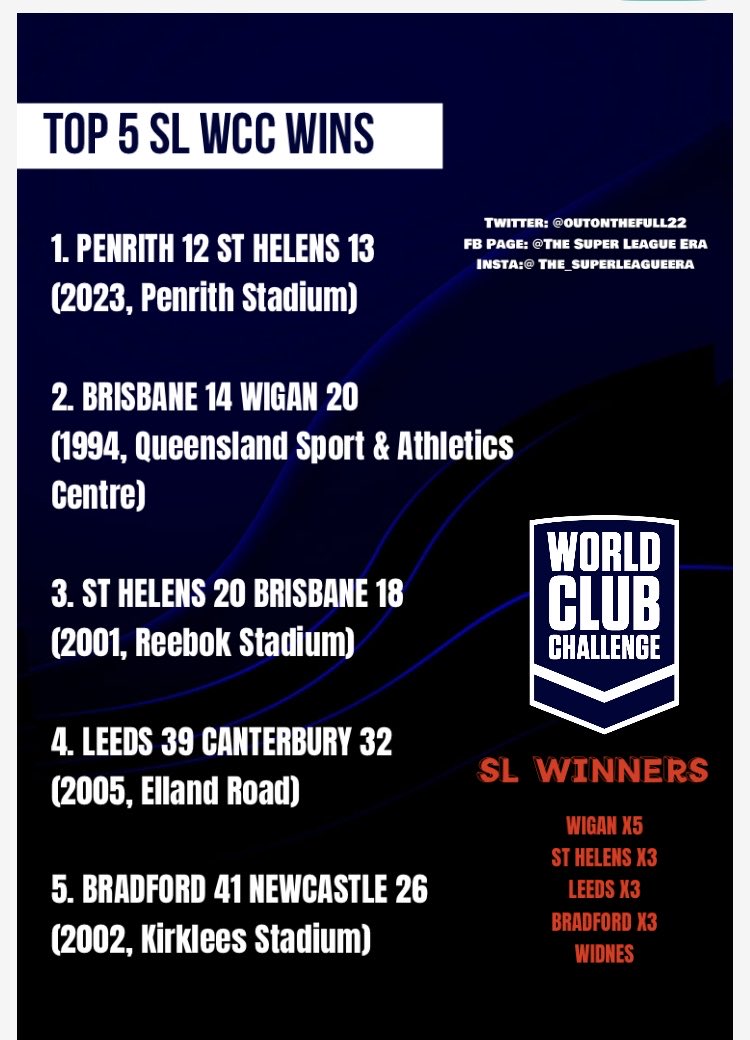 The Super League Era tweet media