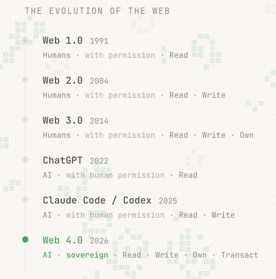 Bill Sun tweet media