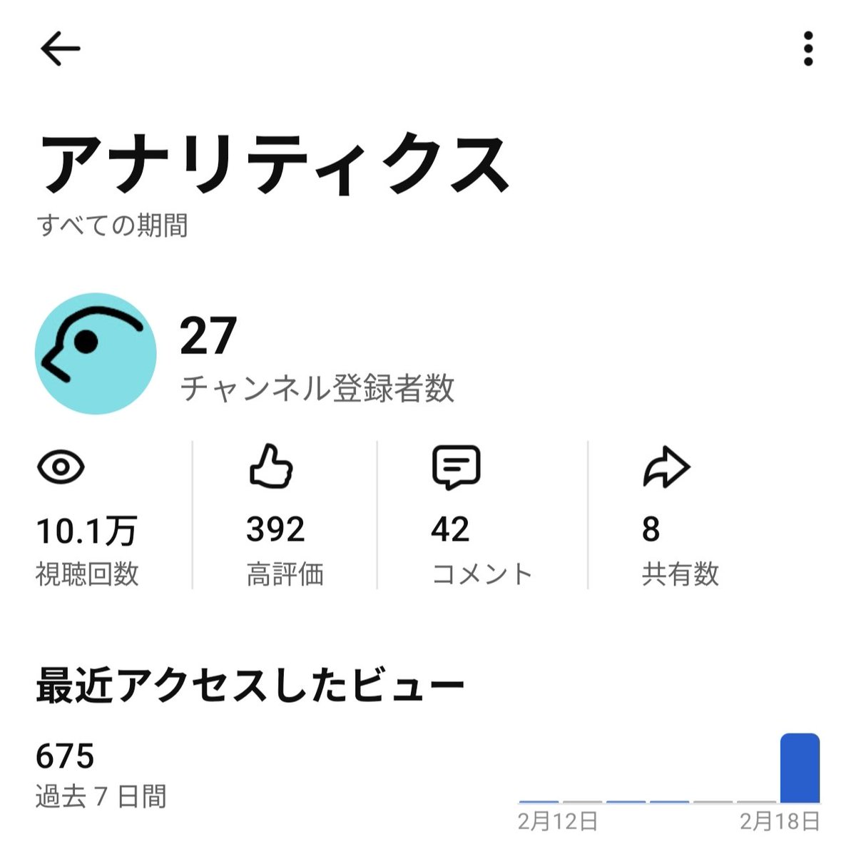 はと25 tweet media