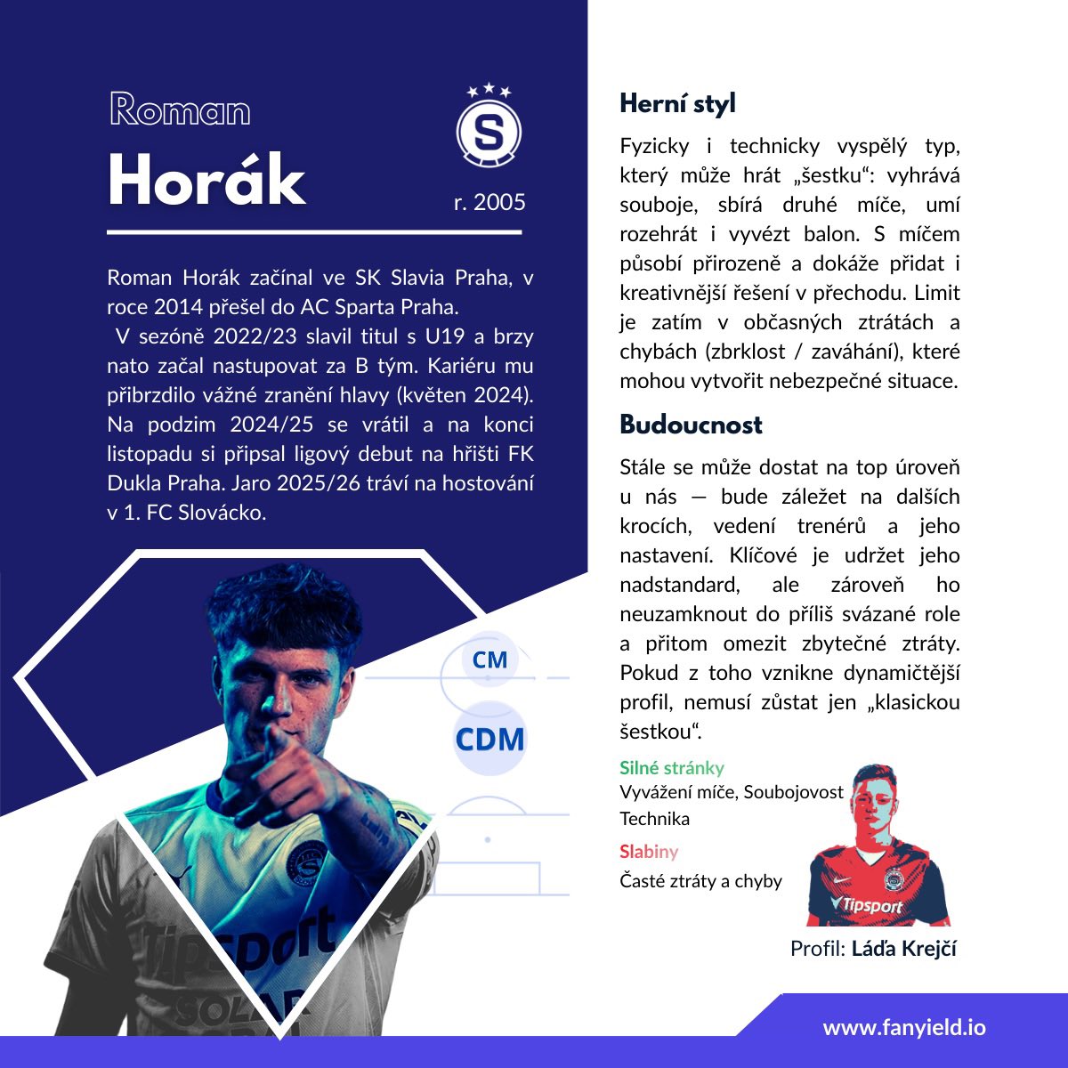 JE TO TU! ⚽️🔥

Představujeme 2. díl našeho E-Booku: Czech Wonderkid Report 26. <a href="/LigaMlada/">Mladá Liga</a> <a href="/FanYieldHQ/">FanYield Fantasy</a> 

Najdete zde 18 z našich nejzajímavějších talentů v kategorii U20 a níž.

Každý hráč dostal svůj prostor. Objevte jeho herní profil, zbraně, slabiny, či projekci vývoje.  

⬇️