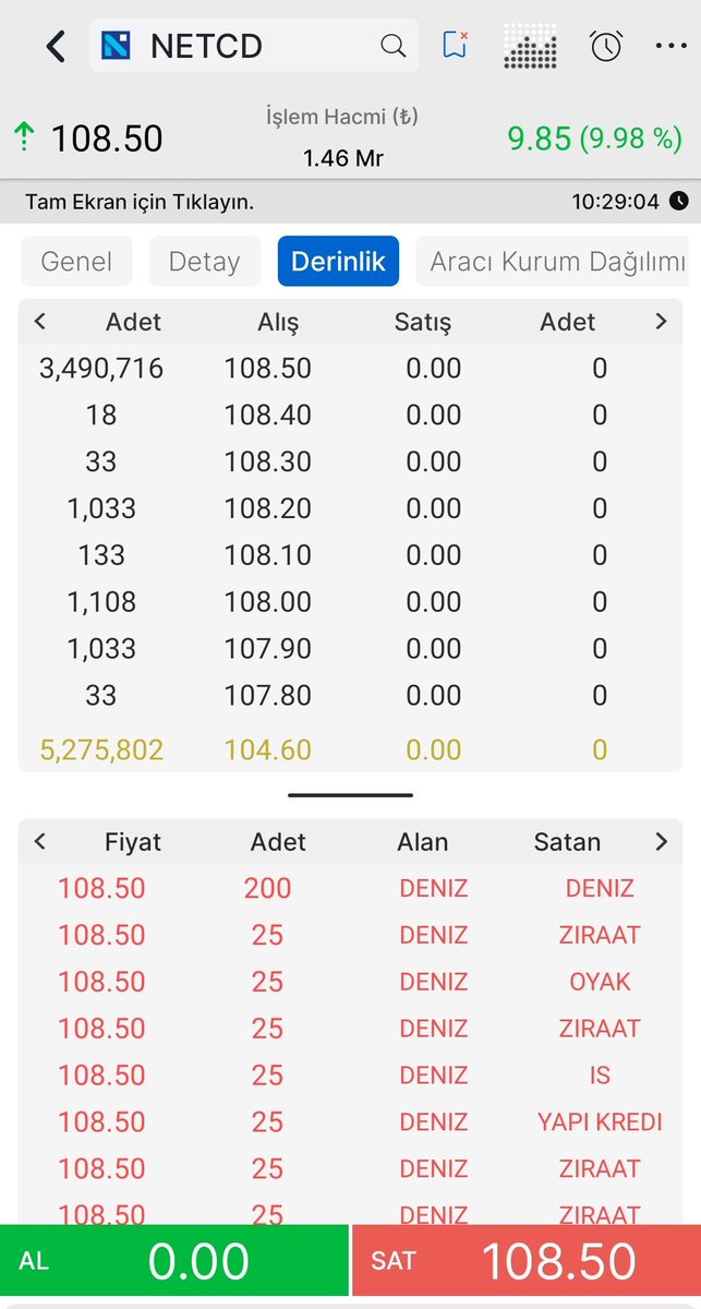 HALKA ARZ BİLGİLER tweet media