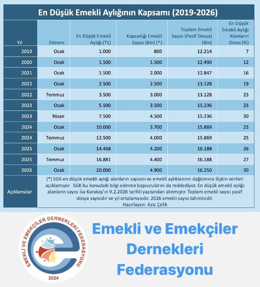 KAS-EMED tweet media