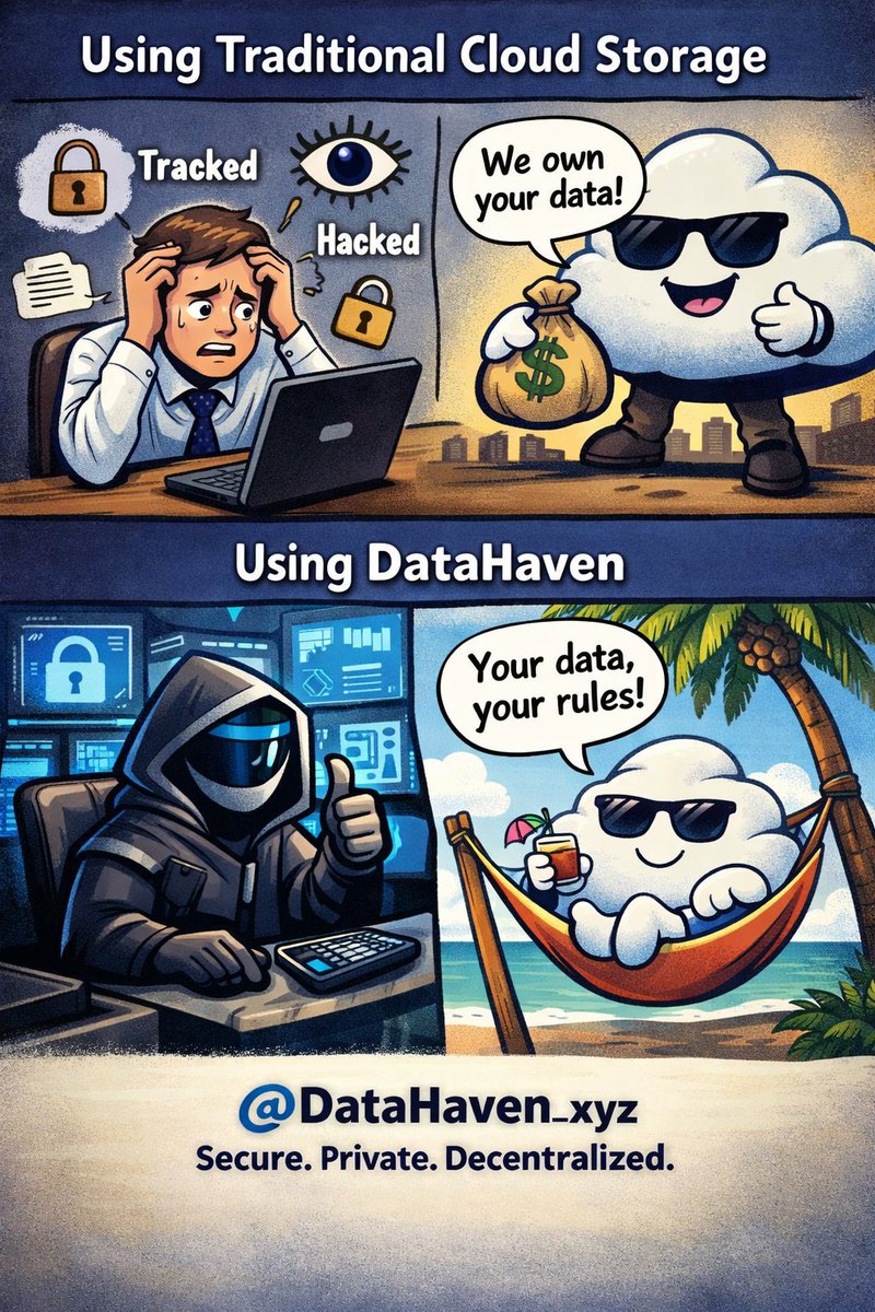 ChibuikeNwanni's tweet photo. Just dropped in @DataHaven_xyz testnet 😂

I love this meme so much because I’m tired of clouds acting like landlords collecting rent on my own data… my files deserve a vacation too 🏖️🔐 Your data, your rules period. https://t.co/WkRRPlprUY