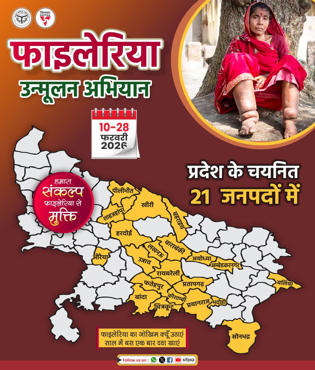 📢 फाइलेरिया उन्मूलन अभियान 10-28 फरवरी 2026 : फाइलेरिया (हाथीपांव) से बचाव हेतु यह दवा प्रदेश के चयनित 21 जनपदों में निःशुल्क उपलब्ध कराई जा रही है। साल में एक बार दवा अवश्य लें और इस गंभीर बीमारी से स्वयं व अपने परिवार को सुरक्षित करें।
#MDA #PinkyJowel
<a href="/archana_ias2014/">Archana verma</a>