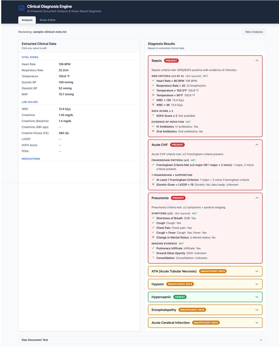 Rohit Kelapure tweet media