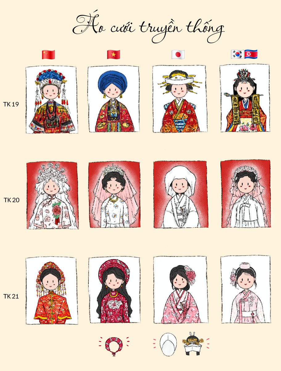 Nionhehehe's tweet photo. Wedding costume in history and in recent✨️ 
Completed Lunar New Year art🧧🎆 https://t.co/KEfOOhyXMg