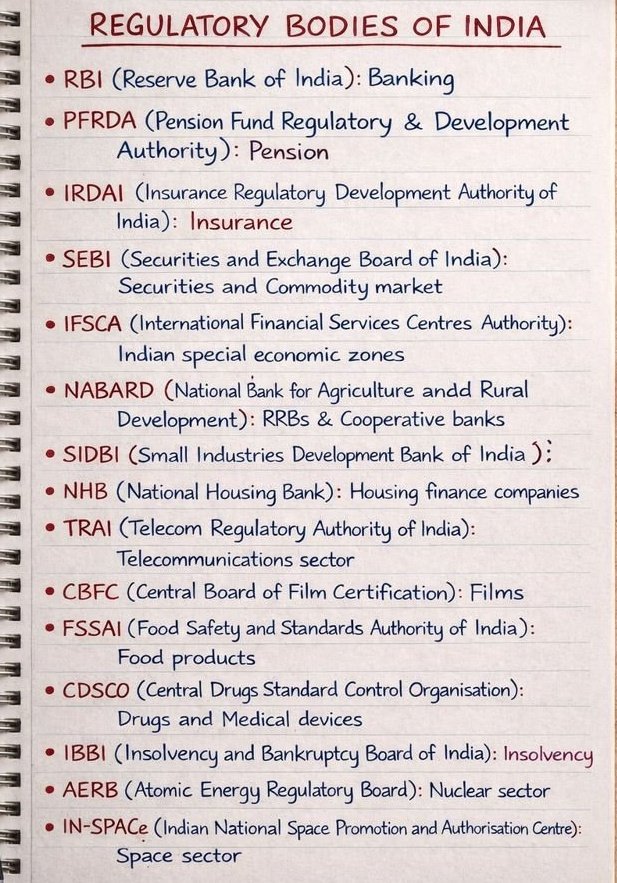 General Knowledge for UPSC tweet media